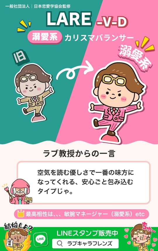 クマ恋レンズ 64の結果を、コードと名前から探す