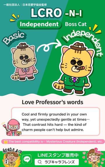 Kuma Love Lens Find any of sixty-four results by code or name