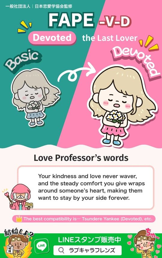 Kuma Love Lens Find any of sixty-four results by code or name