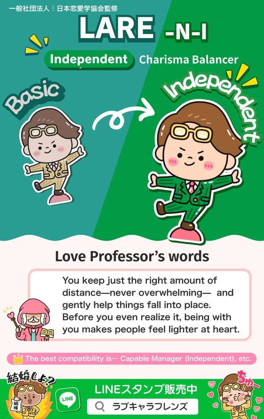 Kuma Love Lens Find any of sixty-four results by code or name