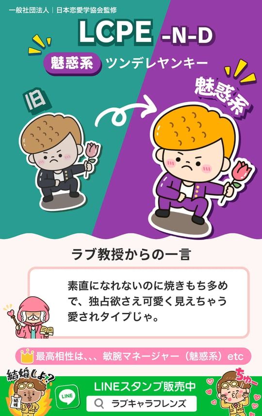 クマ恋レンズ 64の結果を、コードと名前から探す