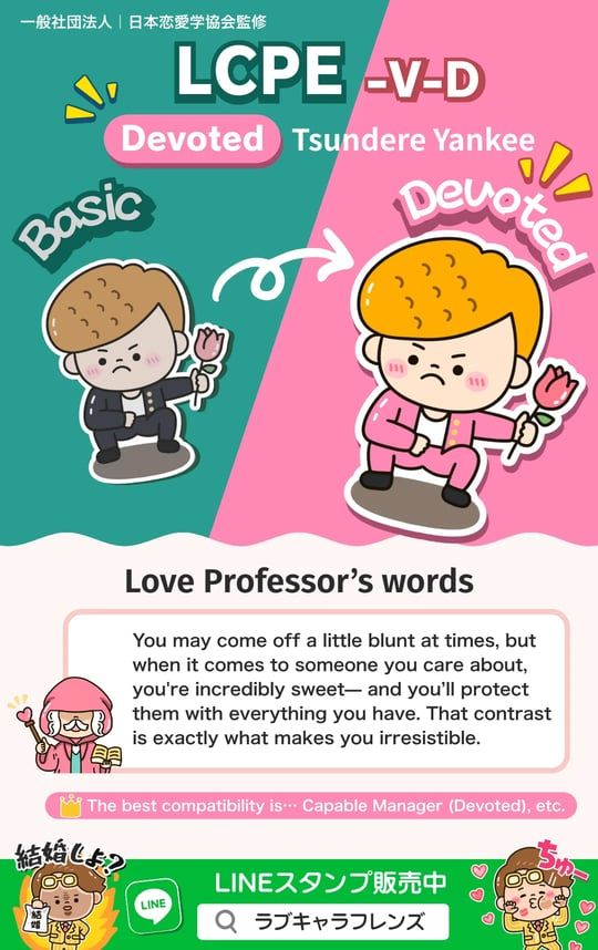 Kuma Love Lens Find any of sixty-four results by code or name