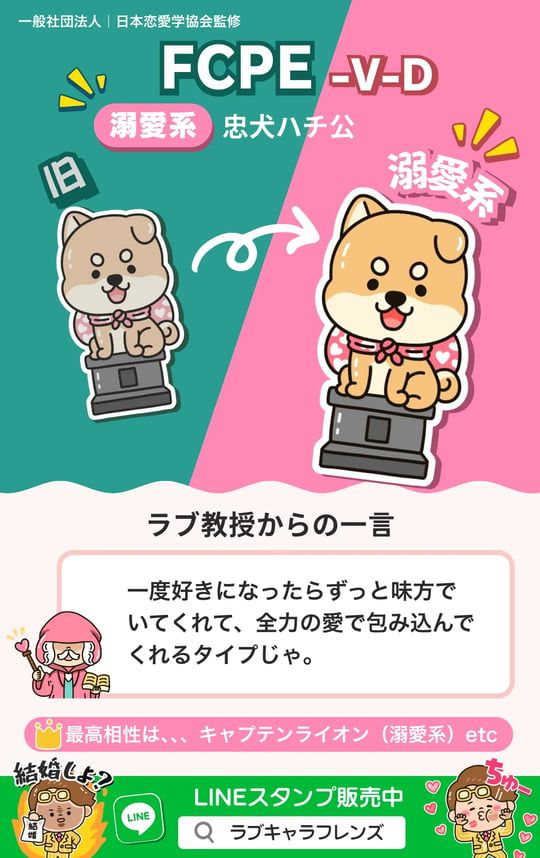 クマ恋レンズ 64の結果を、コードと名前から探す