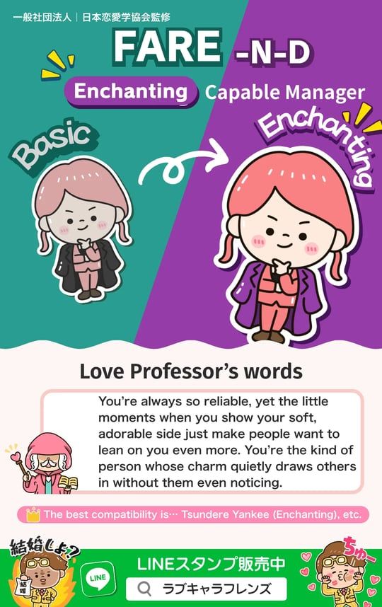 Kuma Love Lens Find any of sixty-four results by code or name