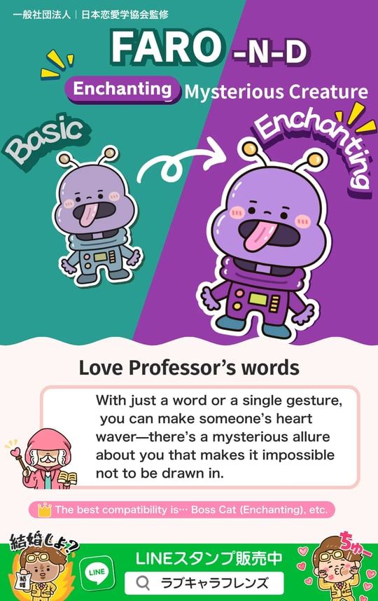 Kuma Love Lens Find any of sixty-four results by code or name
