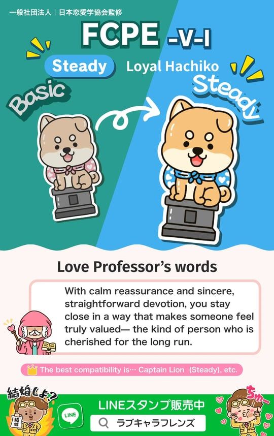 Kuma Love Lens Find any of sixty-four results by code or name