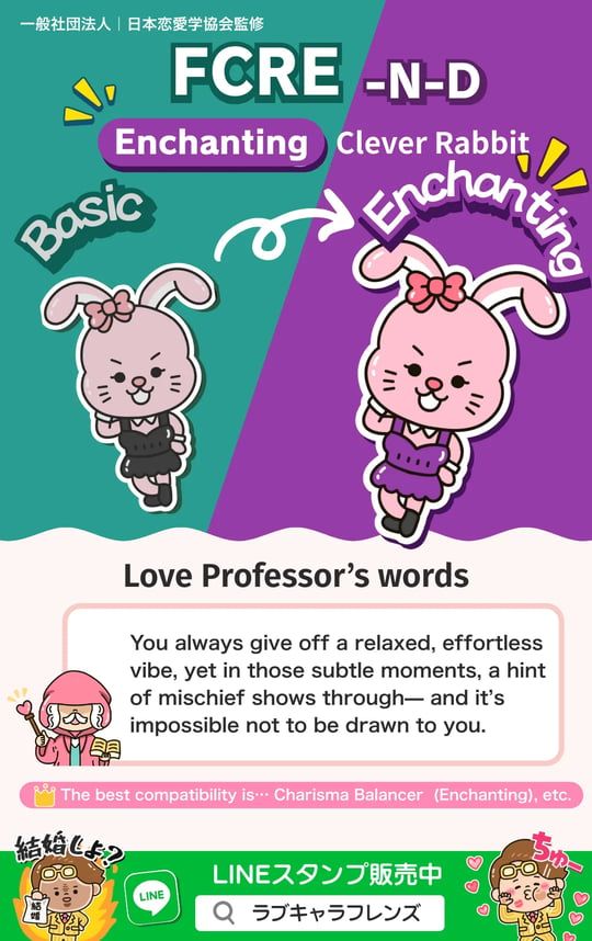 Kuma Love Lens Find any of sixty-four results by code or name