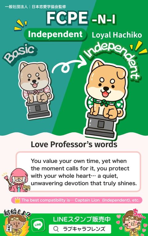 Independent Loyal Hachiko FCPE-NI