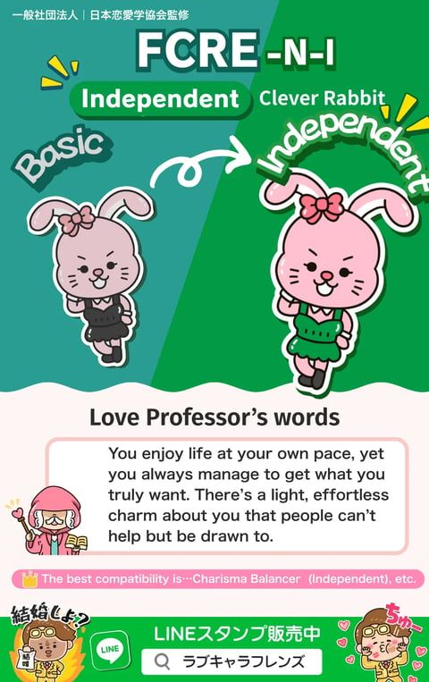 Independent Clever Rabbit FCRE-NI
