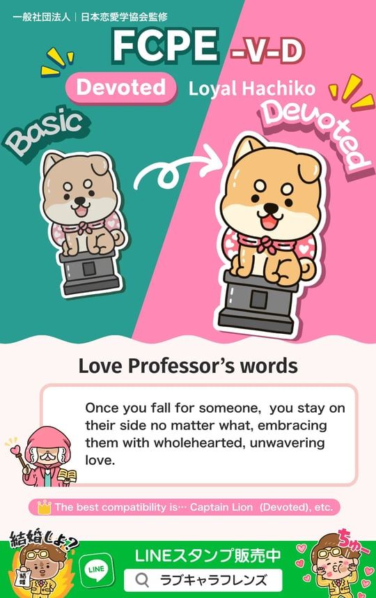 Kuma Love Lens Find any of sixty-four results by code or name