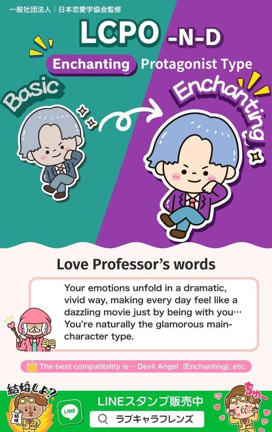 Kuma Love Lens Find any of sixty-four results by code or name
