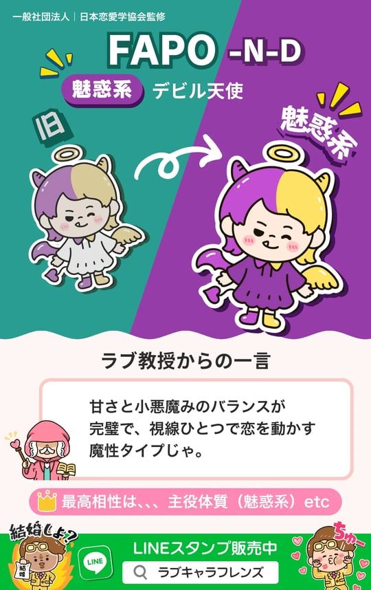 クマ恋レンズ 64の結果を、コードと名前から探す