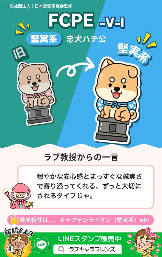クマ恋レンズ 64の結果を、コードと名前から探す