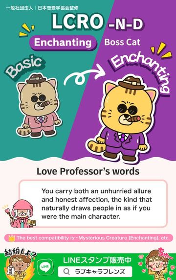 Kuma Love Lens Find any of sixty-four results by code or name