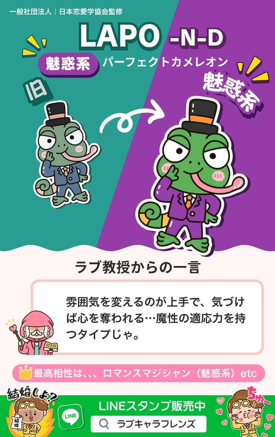 クマ恋レンズ 64の結果を、コードと名前から探す