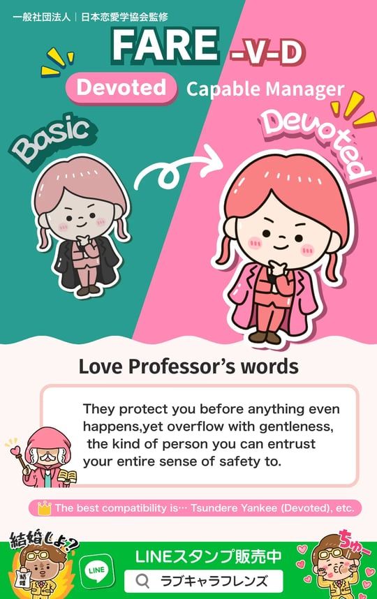 Kuma Love Lens Find any of sixty-four results by code or name