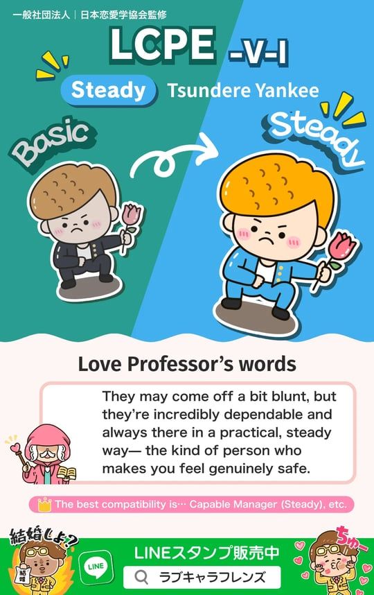 Kuma Love Lens Find any of sixty-four results by code or name