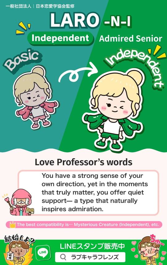 Kuma Love Lens Find any of sixty-four results by code or name
