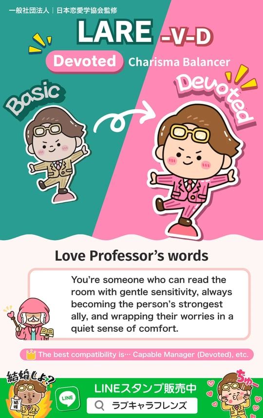 Kuma Love Lens Find any of sixty-four results by code or name