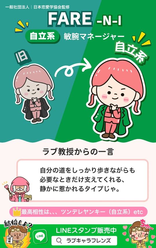 クマ恋レンズ 64の結果を、コードと名前から探す