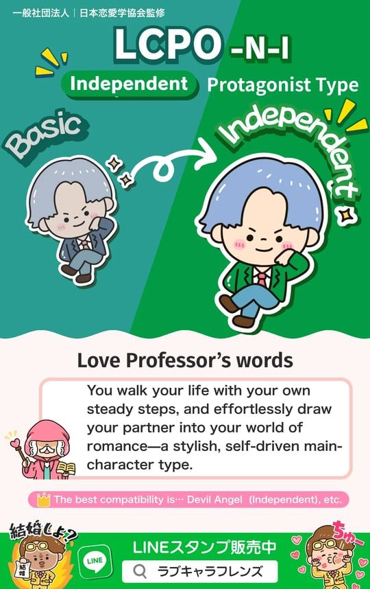 Kuma Love Lens Find any of sixty-four results by code or name