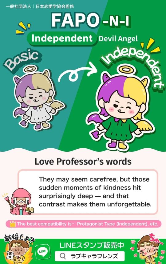 Kuma Love Lens Find any of sixty-four results by code or name