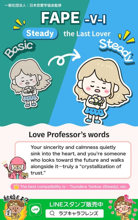 Kuma Love Lens Find any of sixty-four results by code or name