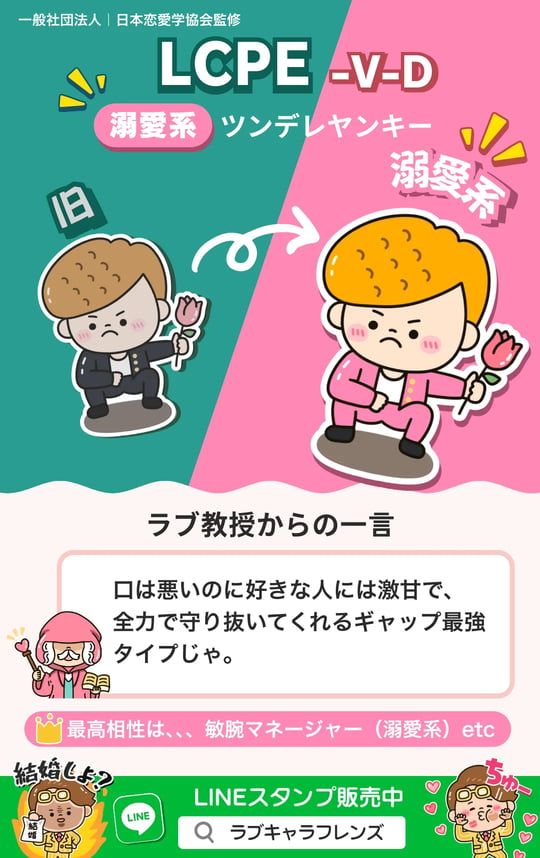 クマ恋レンズ 64の結果を、コードと名前から探す