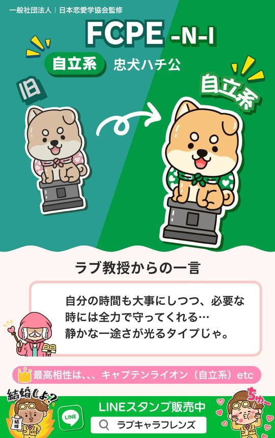 クマ恋レンズ 64の結果を、コードと名前から探す