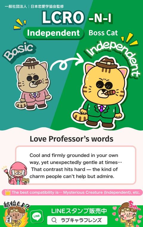 Independent Boss Cat LCRO-NI