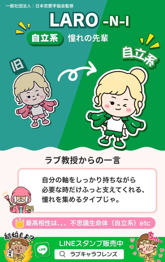 クマ恋レンズ 64の結果を、コードと名前から探す