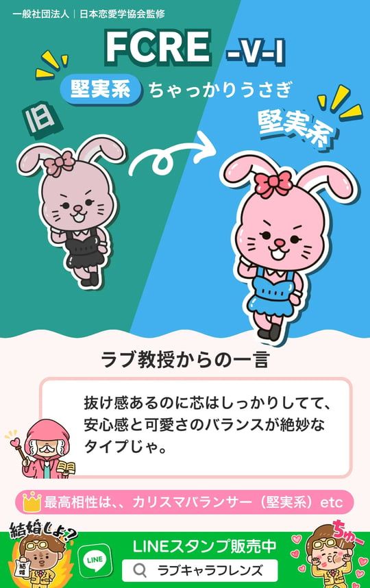 クマ恋レンズ 64の結果を、コードと名前から探す