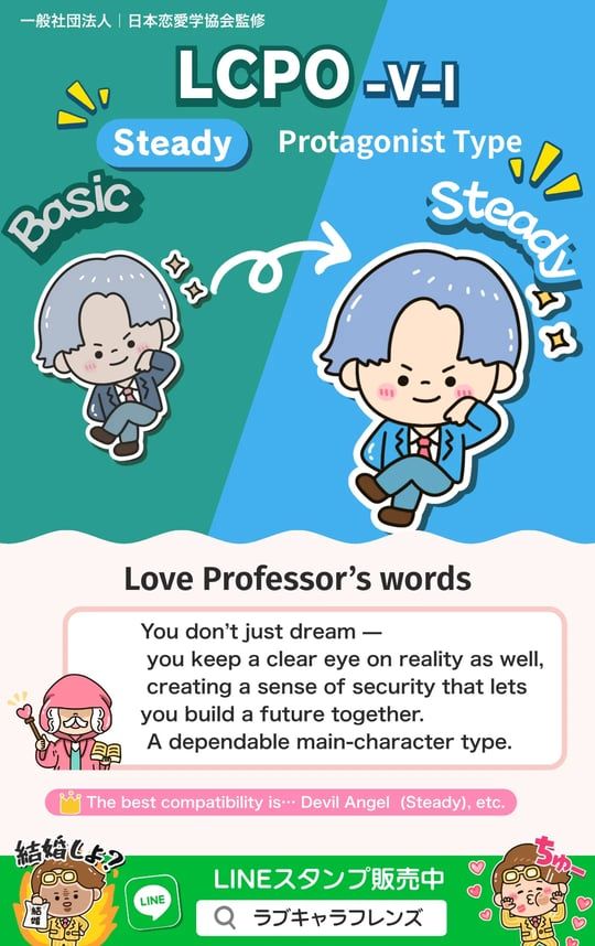 Kuma Love Lens Find any of sixty-four results by code or name