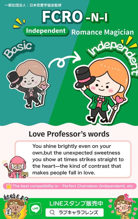 Independent Romance Magician FCRO-NI