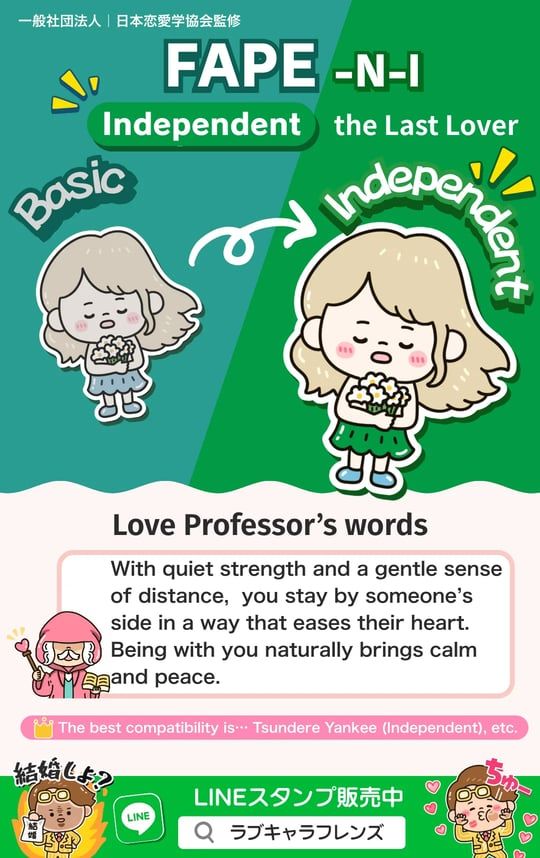 Kuma Love Lens Find any of sixty-four results by code or name