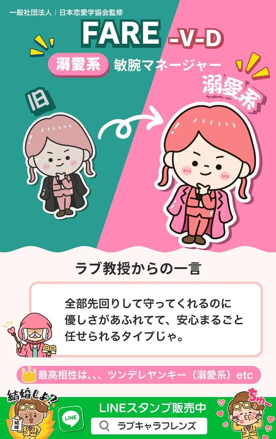 クマ恋レンズ 64の結果を、コードと名前から探す