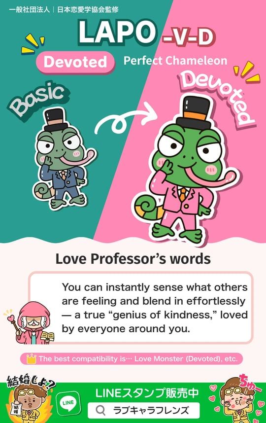 Kuma Love Lens Find any of sixty-four results by code or name