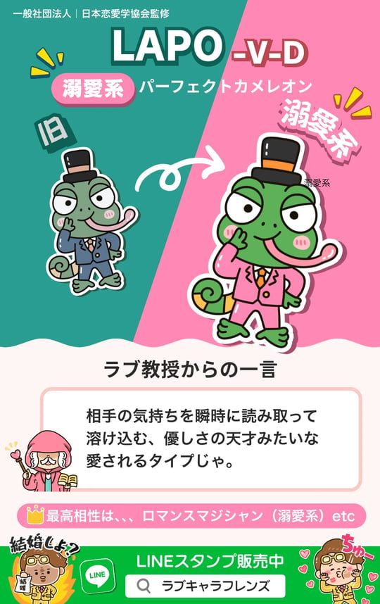 クマ恋レンズ 64の結果を、コードと名前から探す