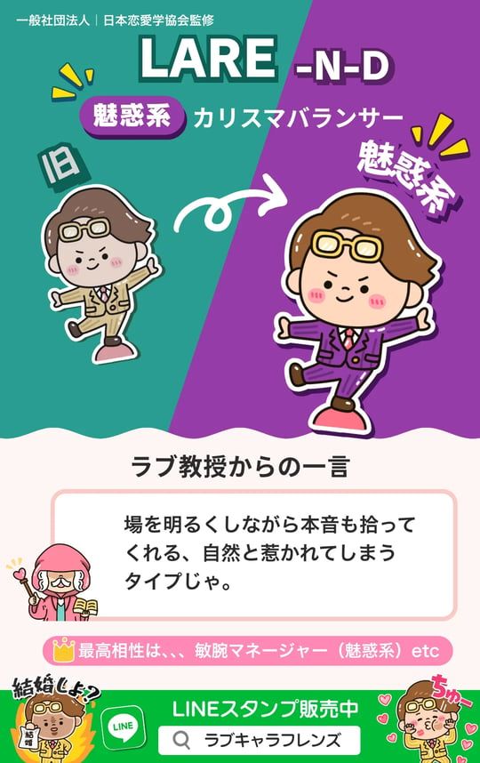 クマ恋レンズ 64の結果を、コードと名前から探す