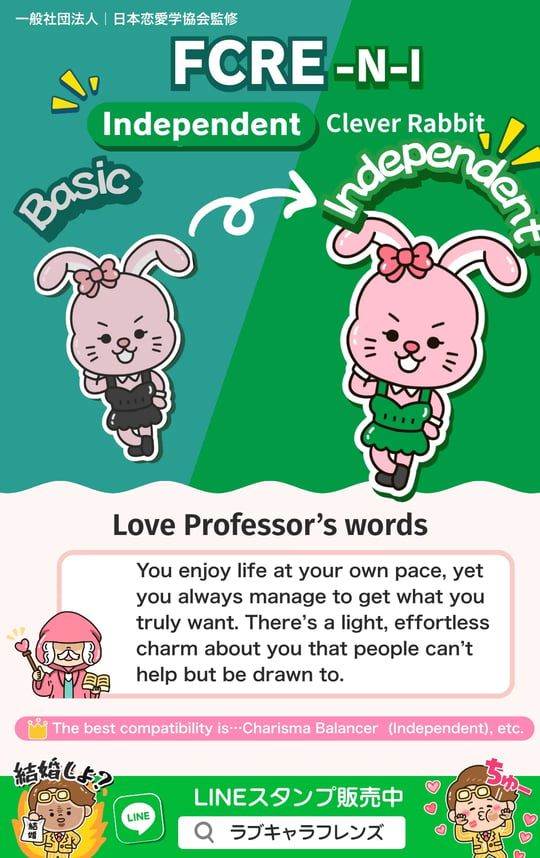 Kuma Love Lens Find any of sixty-four results by code or name