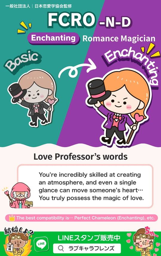 Kuma Love Lens Find any of sixty-four results by code or name