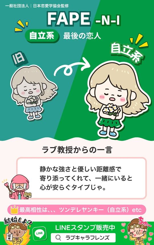 クマ恋レンズ 64の結果を、コードと名前から探す