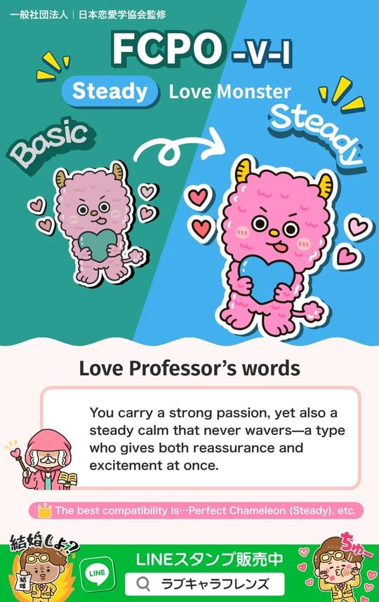 Kuma Love Lens Find any of sixty-four results by code or name