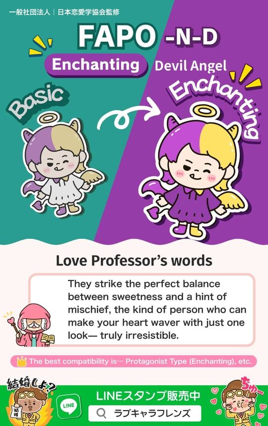 Kuma Love Lens Find any of sixty-four results by code or name