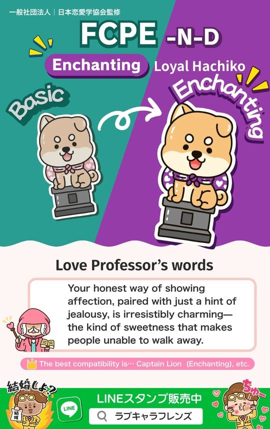 Kuma Love Lens Find any of sixty-four results by code or name