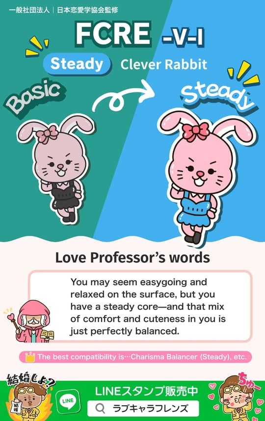 Kuma Love Lens Find any of sixty-four results by code or name