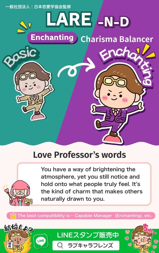 Kuma Love Lens Find any of sixty-four results by code or name