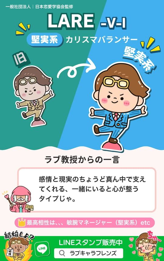 クマ恋レンズ 64の結果を、コードと名前から探す