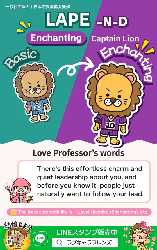 Kuma Love Lens Find any of sixty-four results by code or name