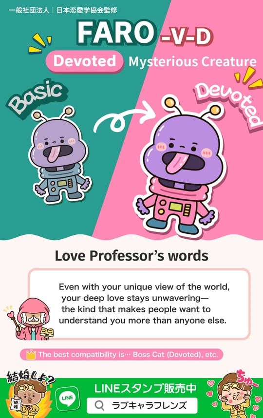 Kuma Love Lens Find any of sixty-four results by code or name